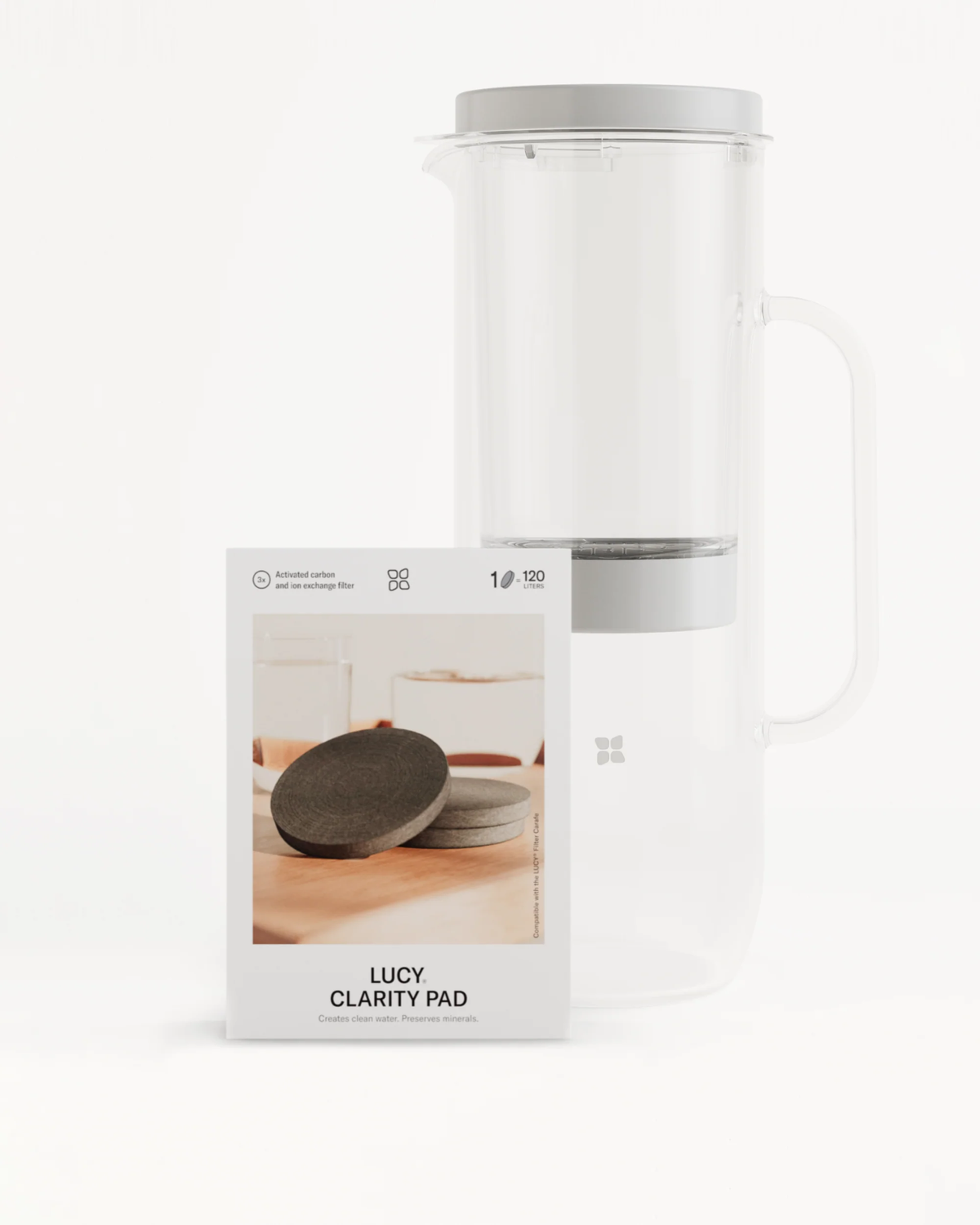 LUCY® Filtrační Karafa s náhradním setem